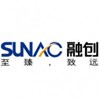 Sunac China Holdings Ltd.